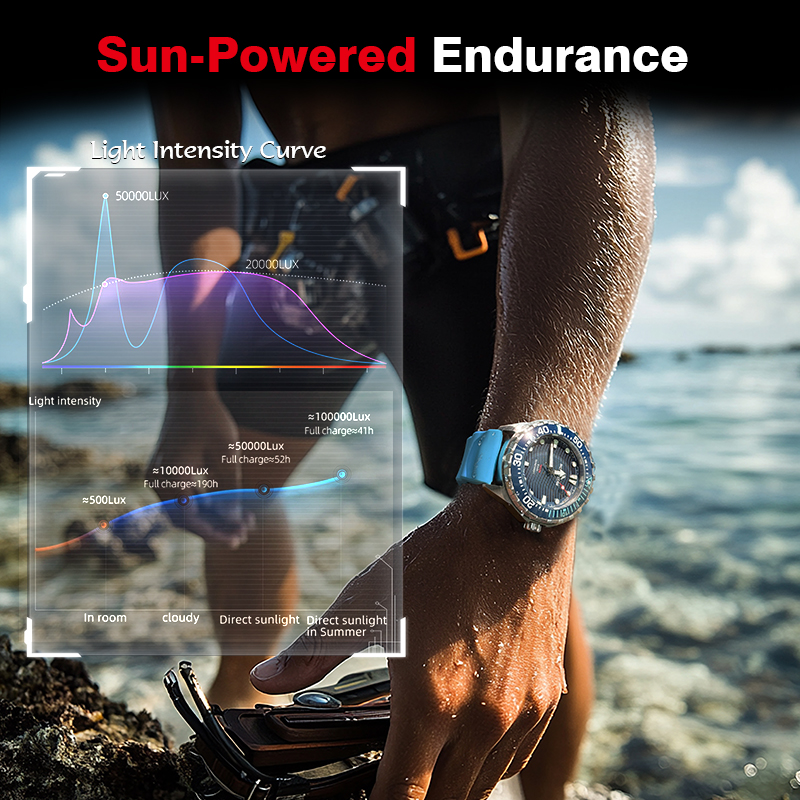 NORTH EDGE 2026 Nuovo Orologio - Solar Powered Watch recensione e prezzo