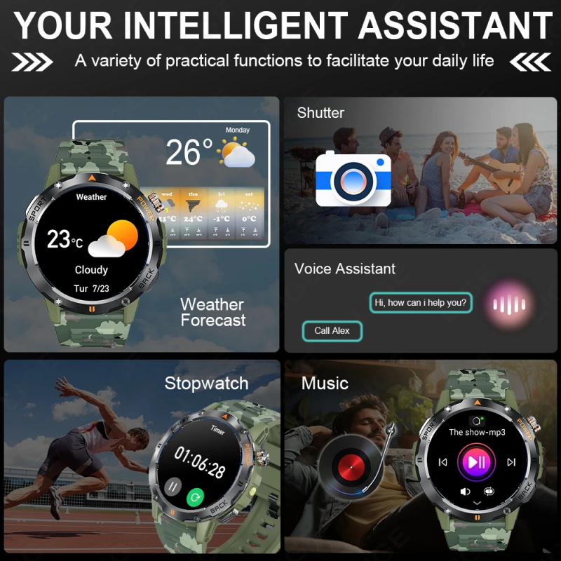 Smartwatch Sportivi da Esterno - Smartwatch Watches Wallpaper recensione e prezzo