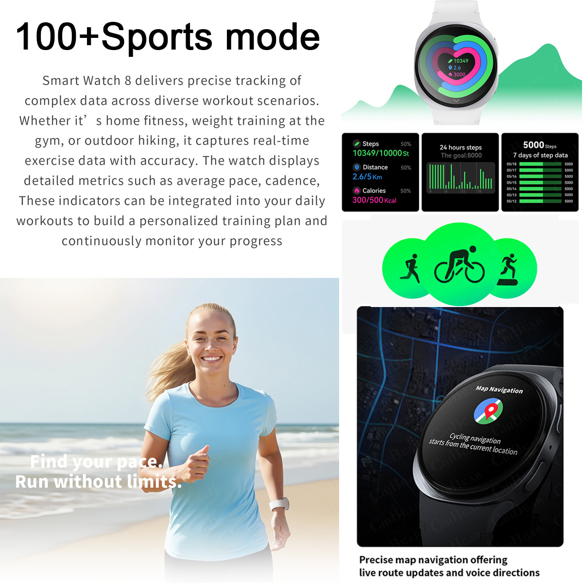 Nuovo Smartwatch 2026 con GPS, - Smartwatch Watches For Girls recensione e prezzo
