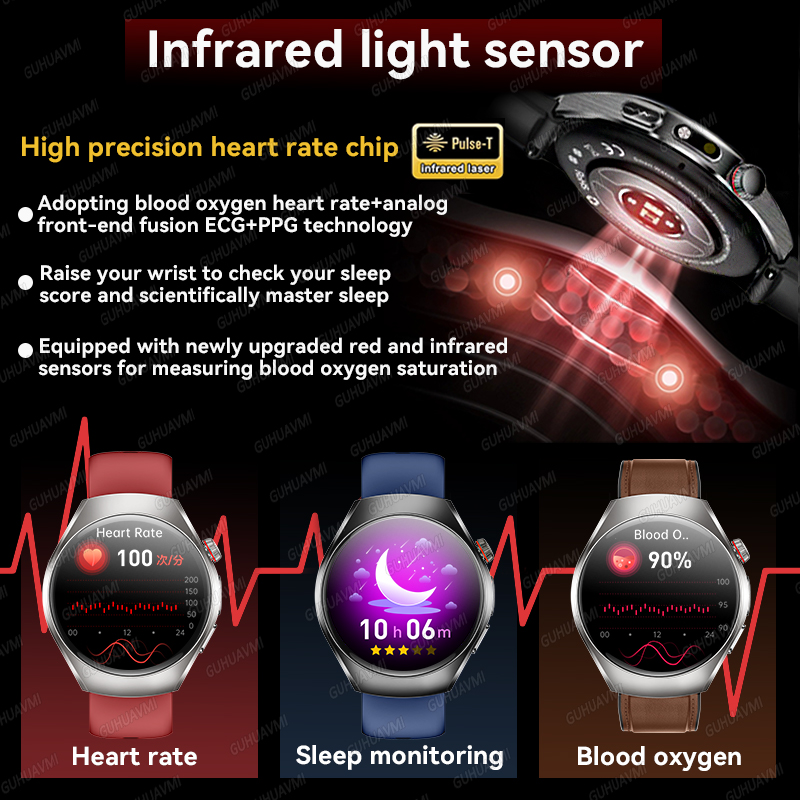 Nuovo marchio 2026 aggiornamen - Smartwatch Watches Brands For Women recensione e prezzo