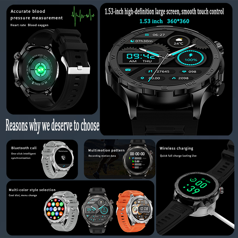 Nuovo Smartwatch GPS da Uomo c - Smartwatch New Watches For Men recensione e prezzo