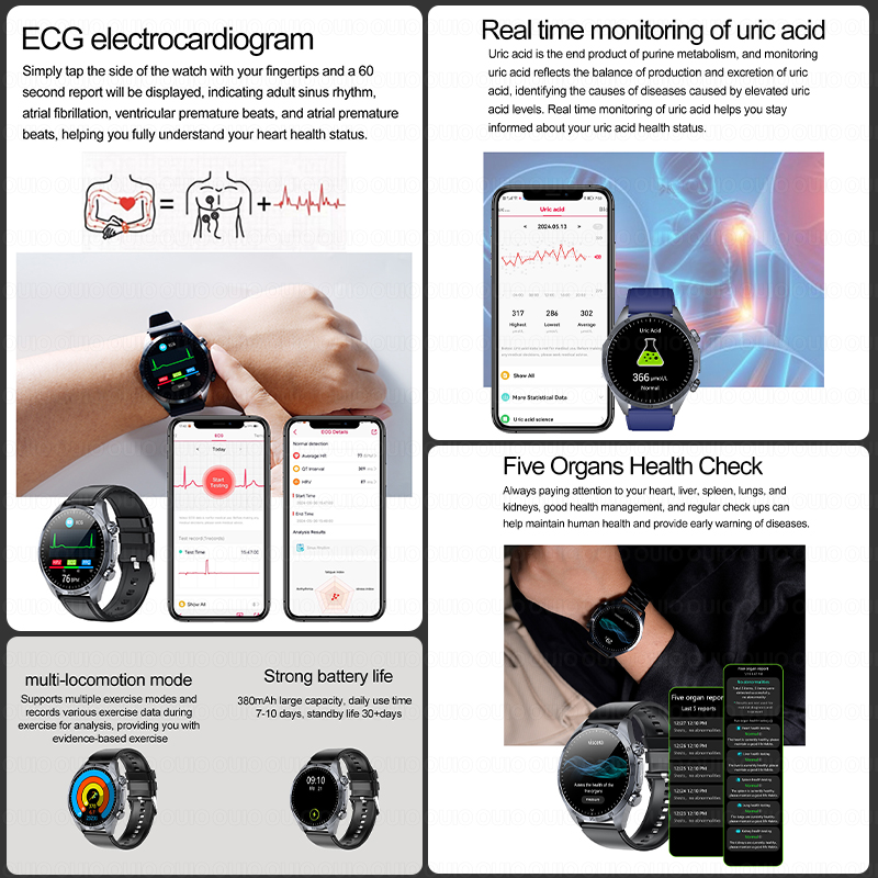 Nuovo Smartwatch 2026 con Funz - Smartwatch Watches Brands For Women recensione e prezzo