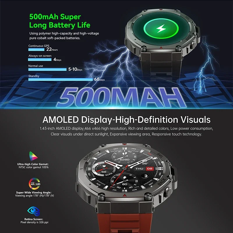 Nuovo Smartwatch Militare DM58 - Smartwatch Military Watches For Men recensione e prezzo