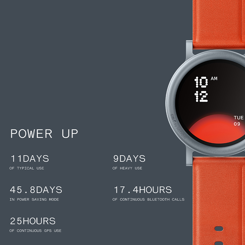 Versione Globale Nothing CMF W - Smartwatch Noise Watches recensione e prezzo