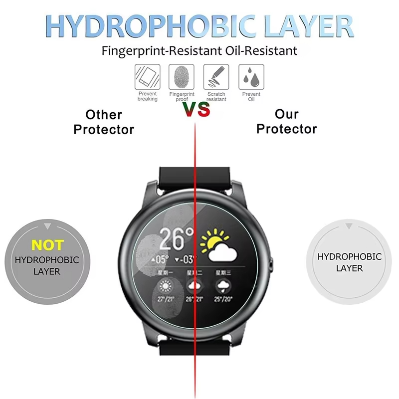 Vetro temperato per HayLou Sol - Solar Powered Watch recensione e prezzo