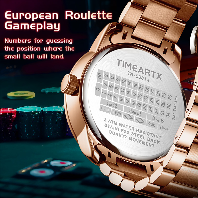 TIMEARTX nuovissimi orologi al - Smartwatch New Watches For Men recensione e prezzo
