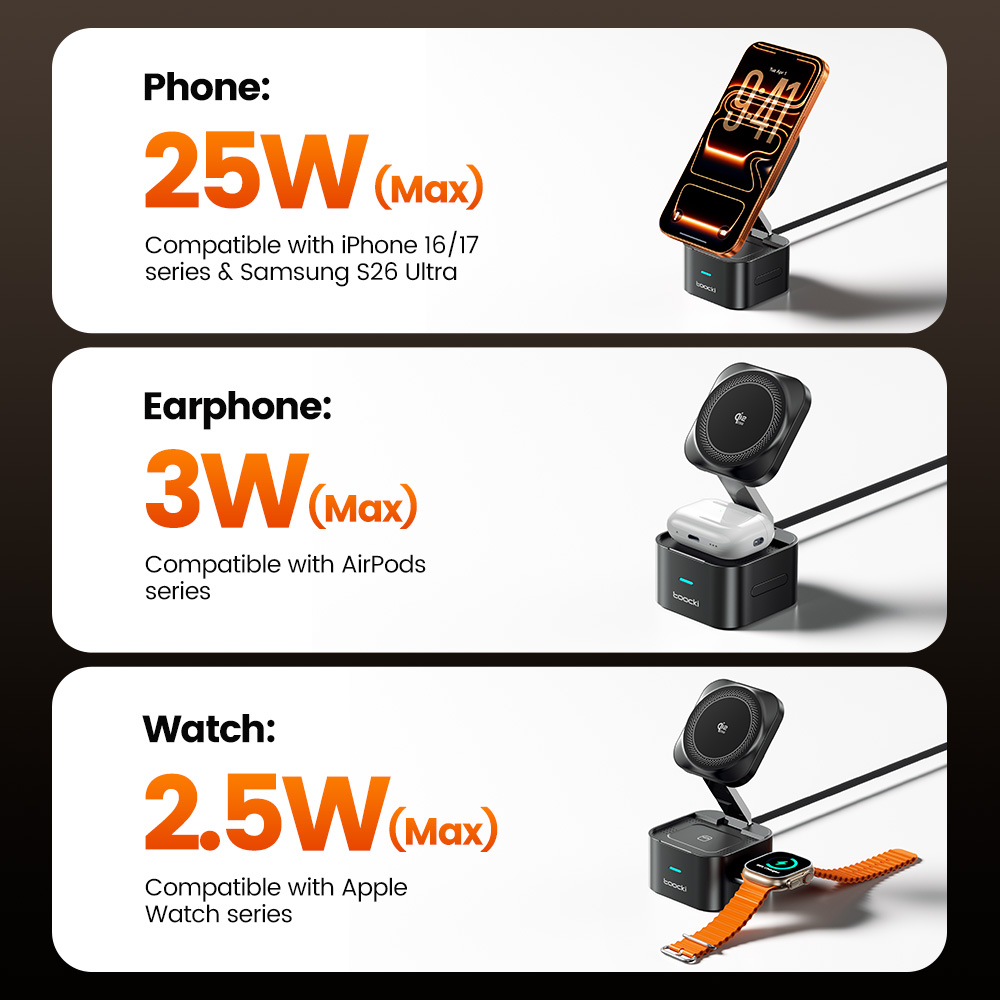 Caricatore Wireless Toocki QI2 - Smartwatch Apple Watch recensione e prezzo