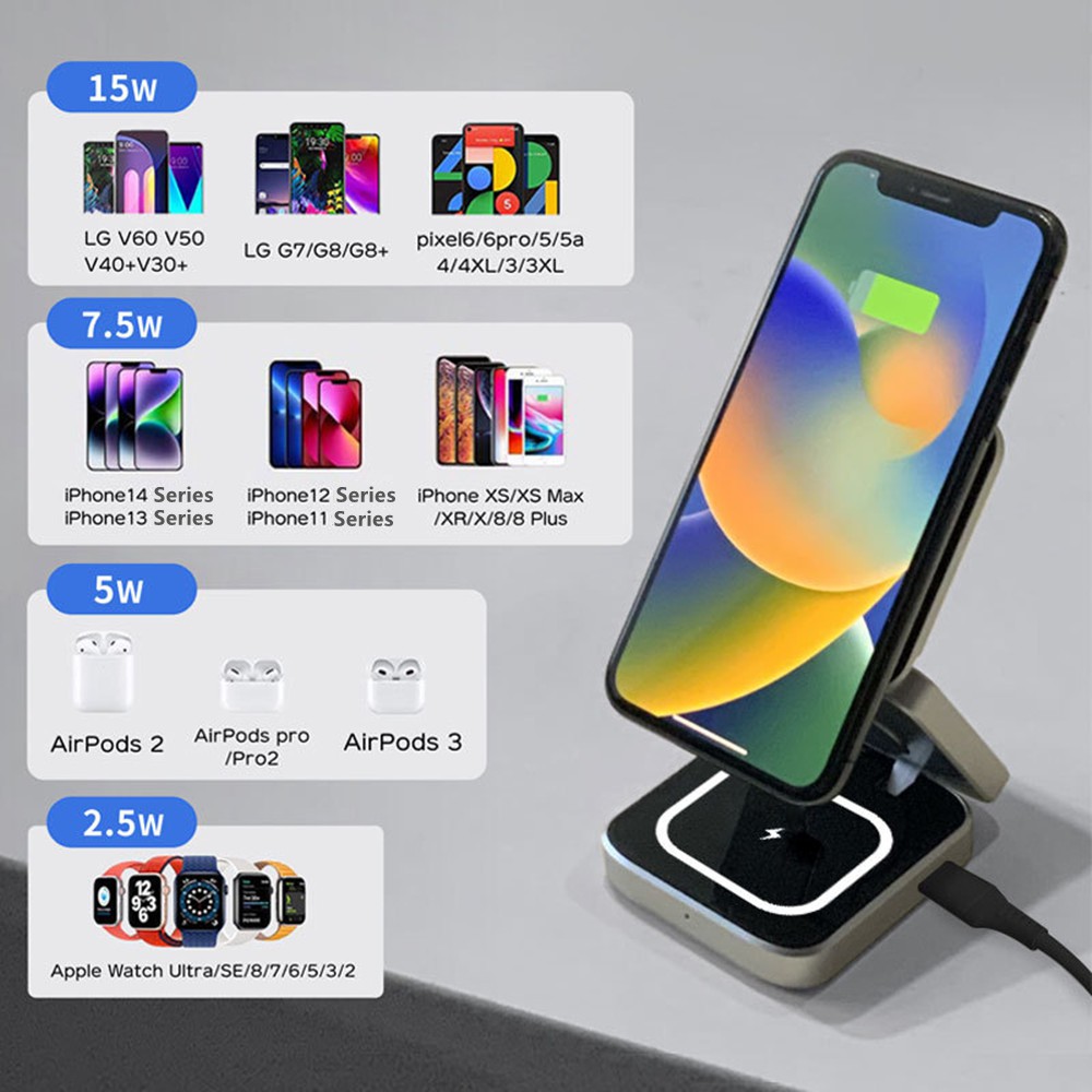 Stazione di ricarica rapida st - Smartwatch Apple Watch recensione e prezzo